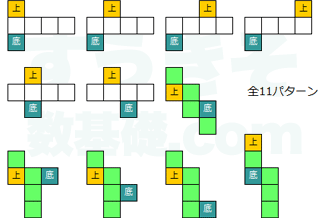 数基礎 Com 展開図のパターン全11種類が分かる方法